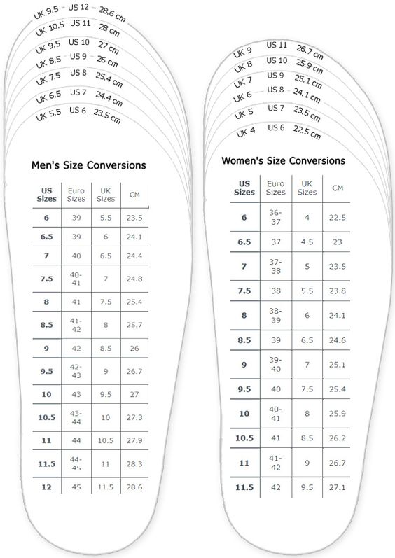 Women's Printable Shoe Size Chart Women's